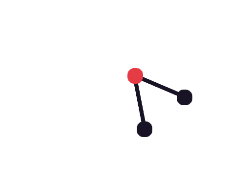IK Test
