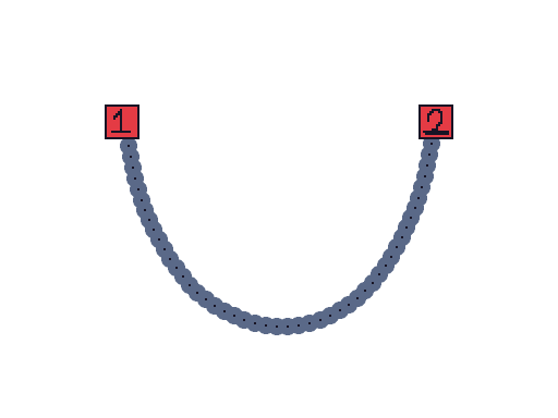 FABRIK Chain / Rope Physics