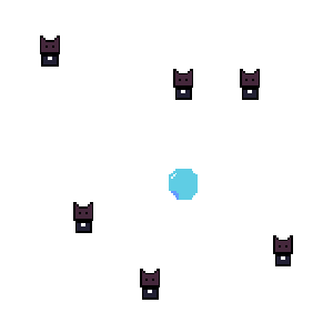 Top down Sprint Example