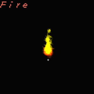 Particle Effects