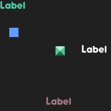 Window Size Test
