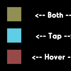 MouseClick Mobile Test