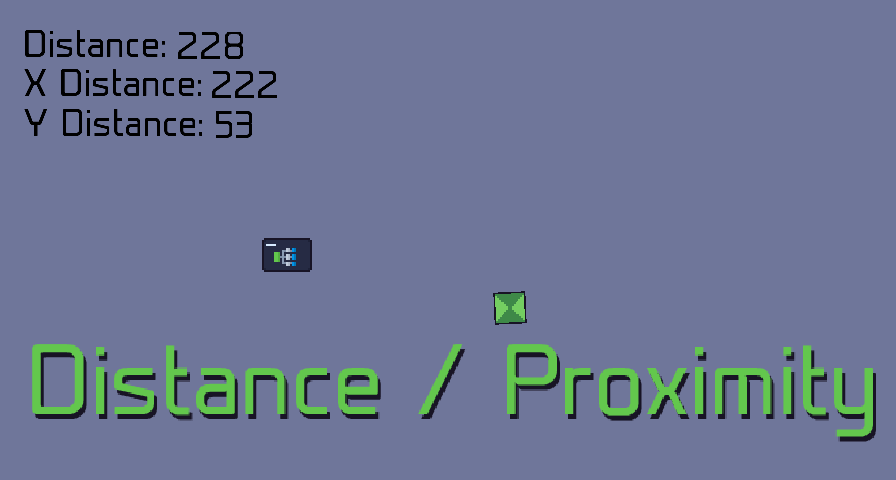 Distance Proximity Bundle