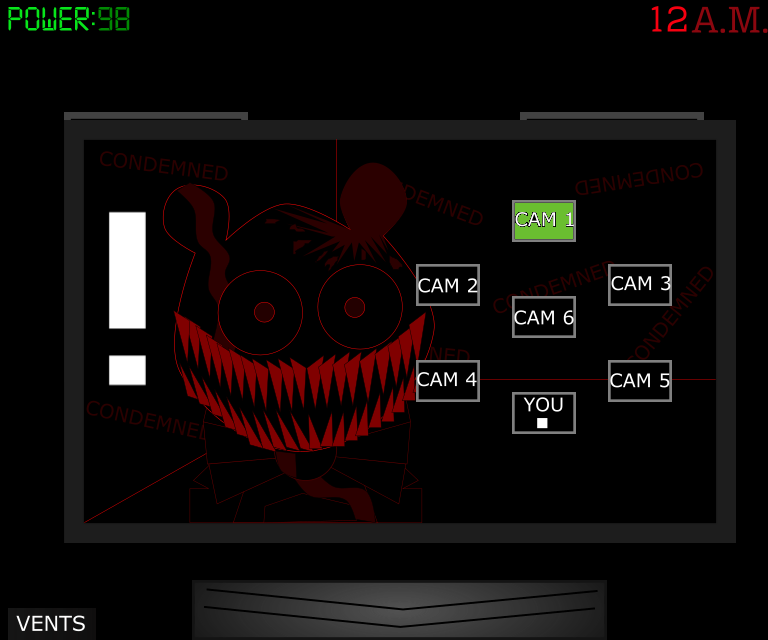 Five Nights At Bloodbear's