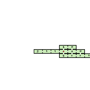 Randomized dungeons Test