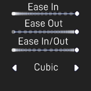 Ease Behavior