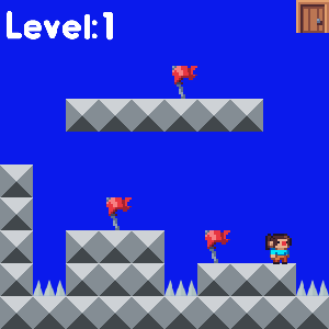 Advance Checkpoint Example 2