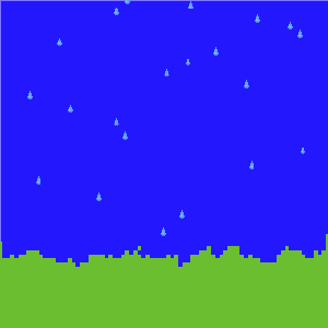 Acid Rain