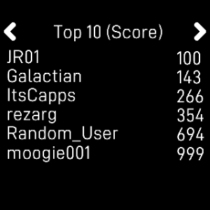 Leaderboard Formats