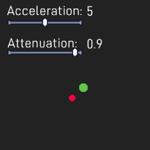 Motion with Inertia