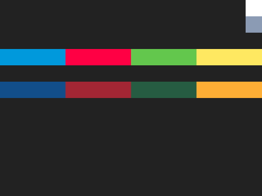 Screen Size to Grid