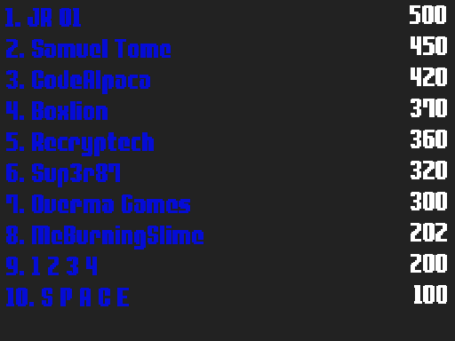 Cloud Leaderboard