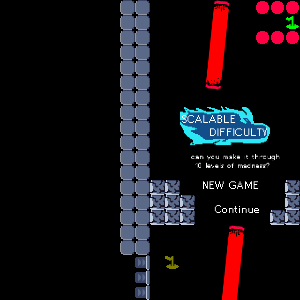 Scalable Difficulty