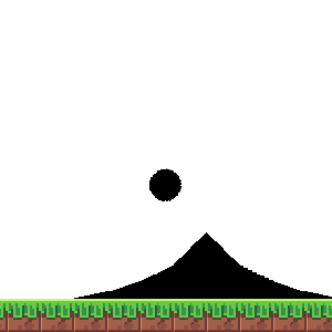 ramping example