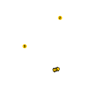 REALLY simple Car AI