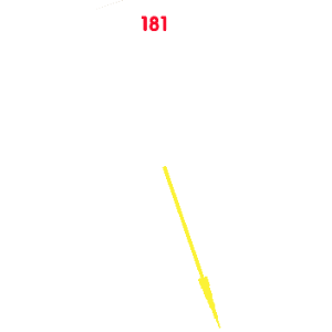 Vector Length