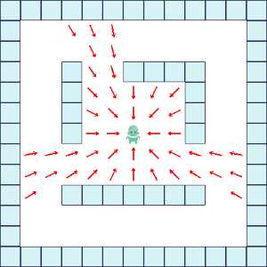 Flowlines_02