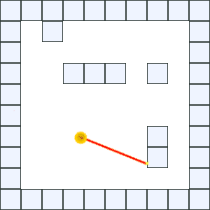 Raybeam Test
