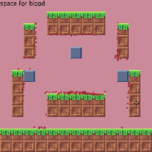 Blood Example