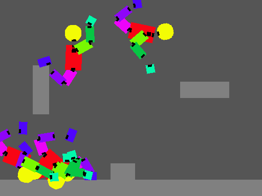 Ragdoll / Joint Testing
