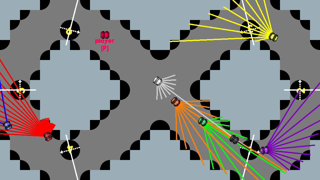 Car / Steering AI Testing