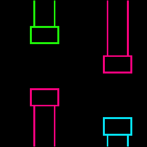 Flappy Bird Neon Remake