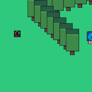 3D testing