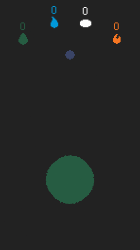 The Harvester